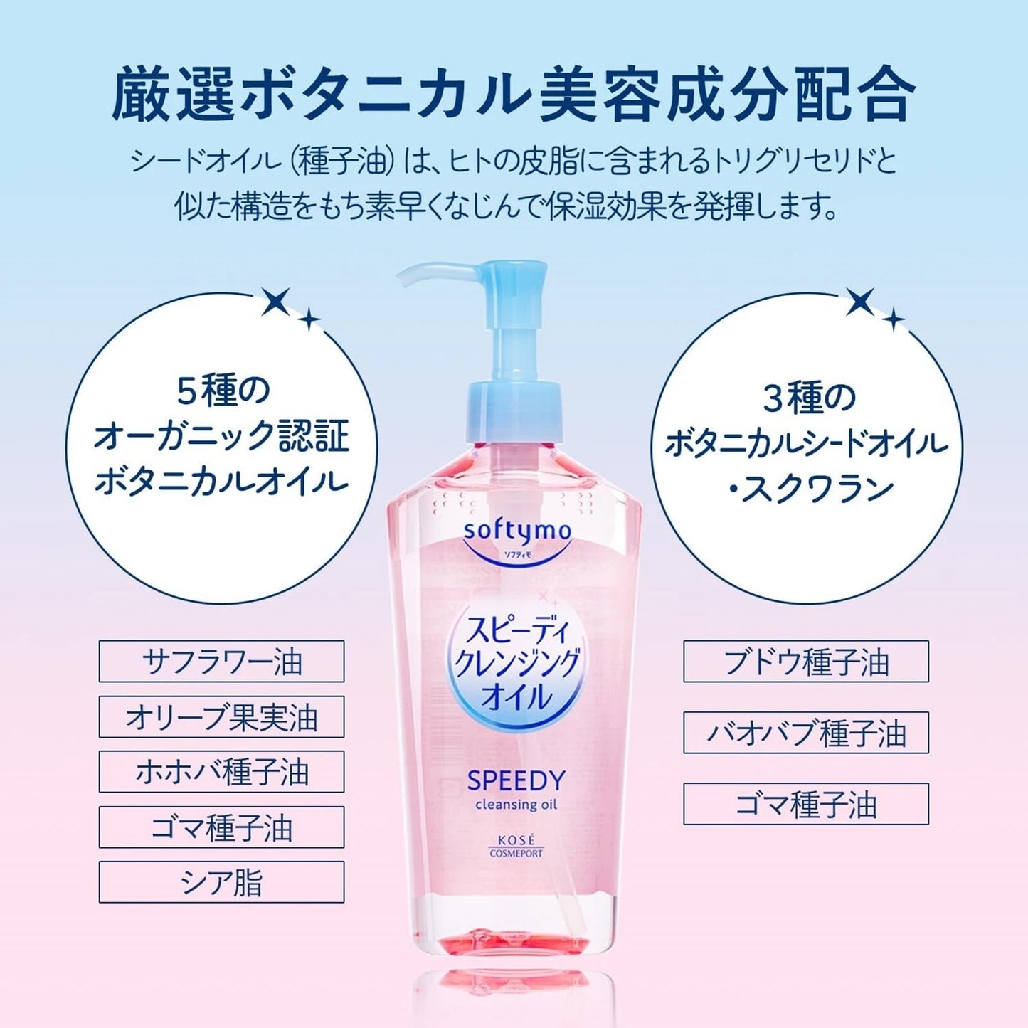 KOSE Softymo Speedy Cleansing Oil Makeup Remover